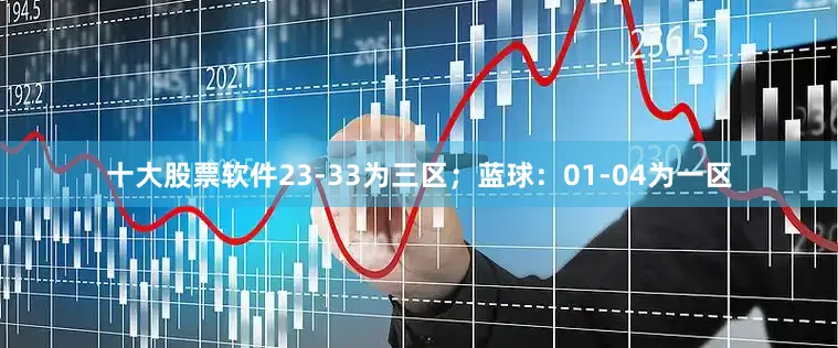 十大股票软件23-33为三区；蓝球：01-04为一区